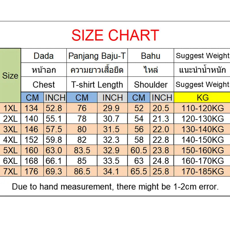Plus Size Men's Sweatshirts 1XL-7XL Loose Fit Pullover Spring Autumn Casual Long Sleeve Stand Collar Zipper Top Streetwear 185KG
