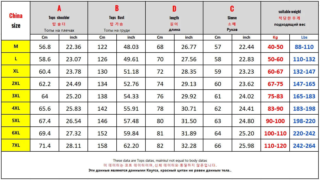 High End Clothing Men Padding Winter Brand Patchwork Designer Cotton Padded Oversized Jackets Male Windproof Coat Parka Overcoat