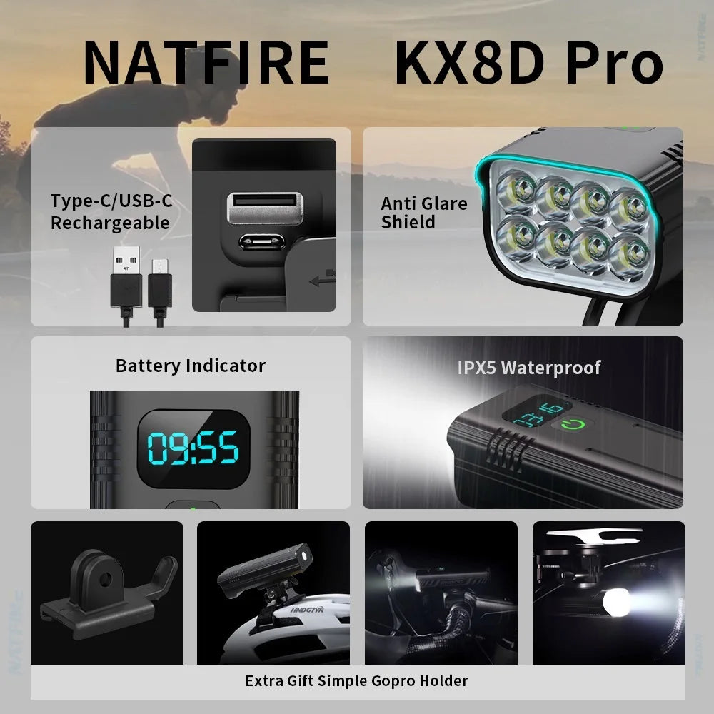 NATFIRE 12 LED Bike Light High Lumen USB C Rechargeable Aluminum MTB Bicycle Light 10000mAh Power Bank Headlight 6 to 12 LED