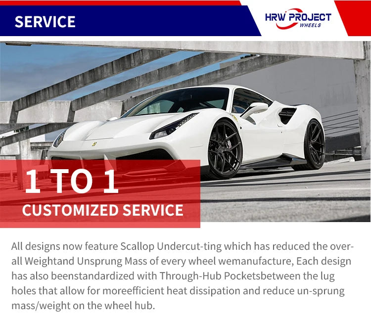 Customized 5x112mm PCD Multi Spoke Lightweight 17 18 19 Inch Aluminum Forged Sport Style Car Wheels Rim Passenger Car Wheels