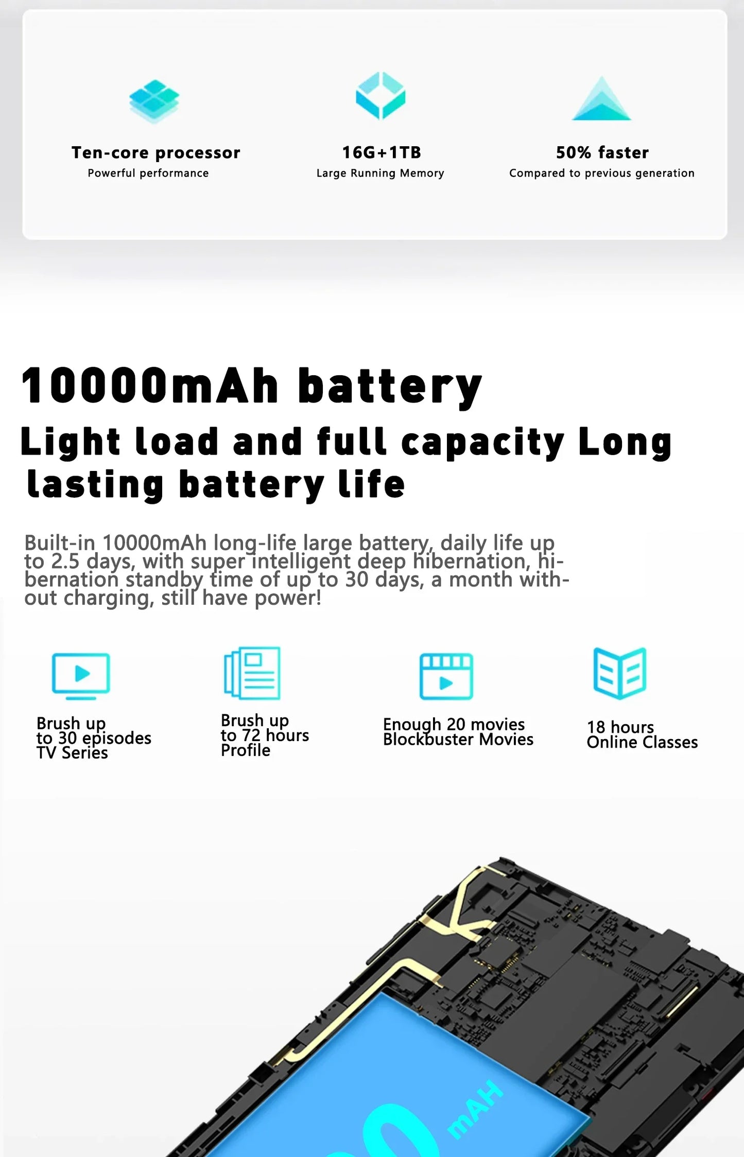 New S25 Pro Tablet 10.1 inch 16GB+1024GB Android 14 Snapdragon 8gen2 Global 10000mah 5G Dual SIM WIFI HD Full Screen Tablets PC