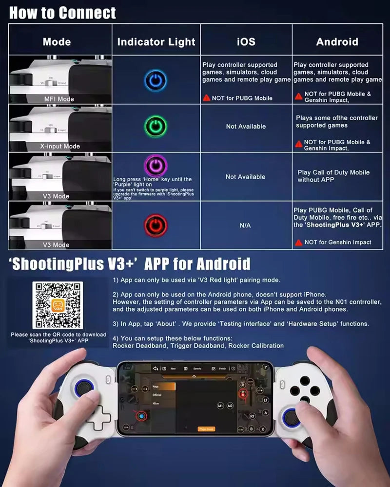 Gamepad Gaming Control Game Pad Controller For iPhone IOS 15 16 Android Mobile Cell Phone Cellphone USB Wired Trigger Mando Kit