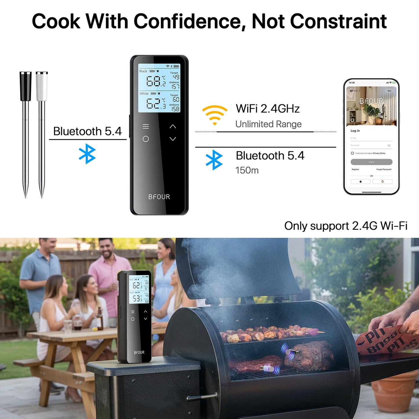 Meat Thermometer Wireless Bluetooth Probe with WiFi Unlimited Range Support APP Alarm Reminder for BBQ, Oven, Air Fryer