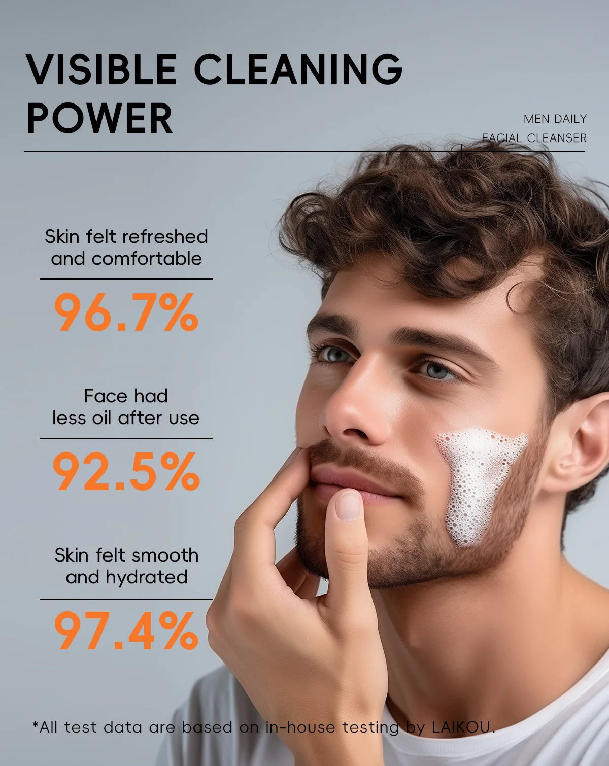 LAIKOU Men's Facial Cleanser, Moisturizing, Men's Skin Care, Oil Control, Blackhead Remover, Cosmetics, Deep Nourishment