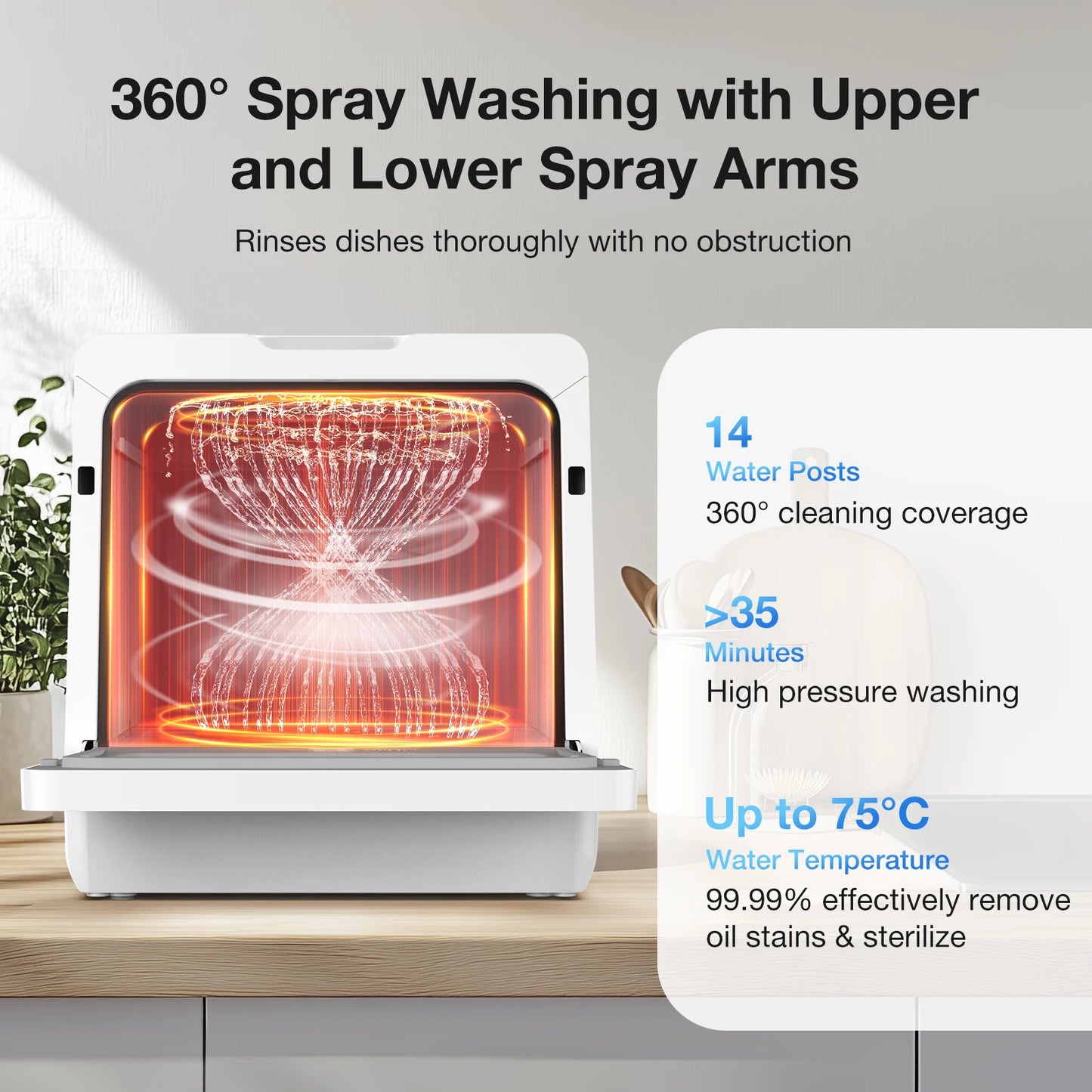 BLITZHOME BH-4-CDW Compact Smart Countertop Dishwasher APP Control 8 Programs 3D 360° Dual Spray With 5L Built-in Water Tank