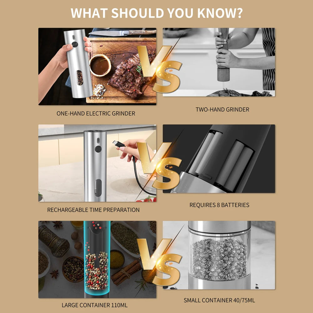 Rechargeable Electric Salt and Pepper Grinder Set Stainless Steel Pepper Mills Adjustable Coarseness Power Grinder Kitchen Tools