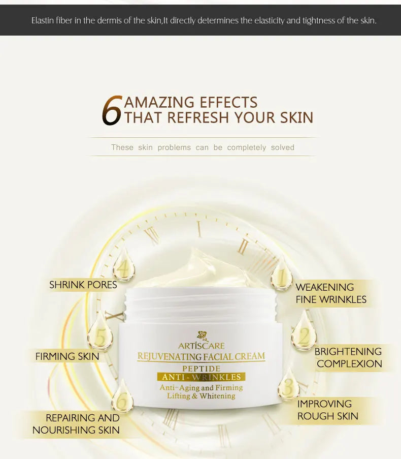 ARTISCARE Peptide Anti Wrinkle Facial Cream Whitening Lifting Day Cream Skin Care Anti Aging Acne Treatment Firming Face Cream