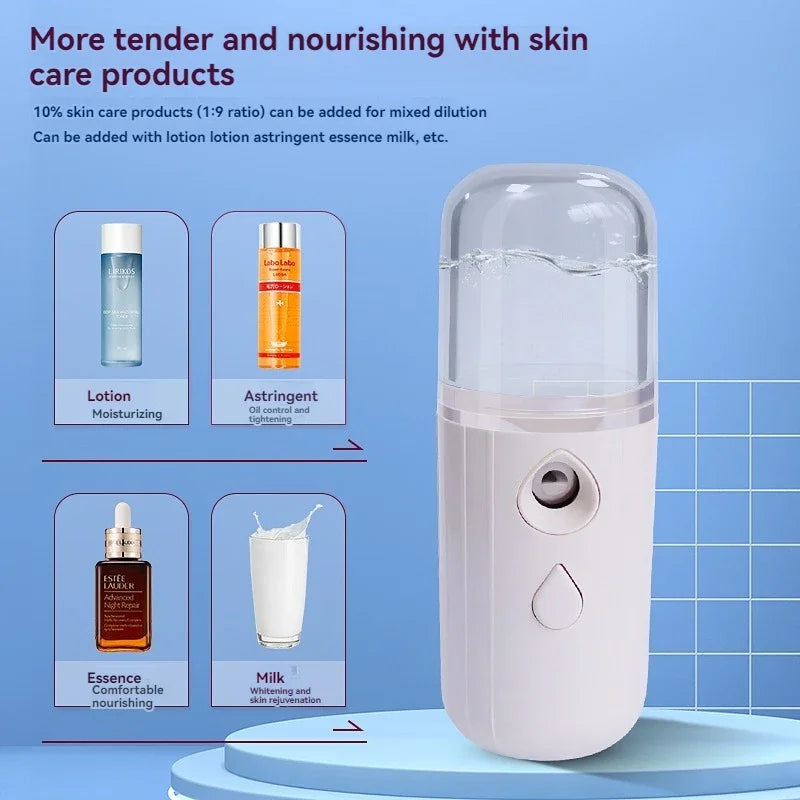 Handheld  mini spray face Steam meter  Nano spray water refill meter charging Portable eye moistening face humidifier household