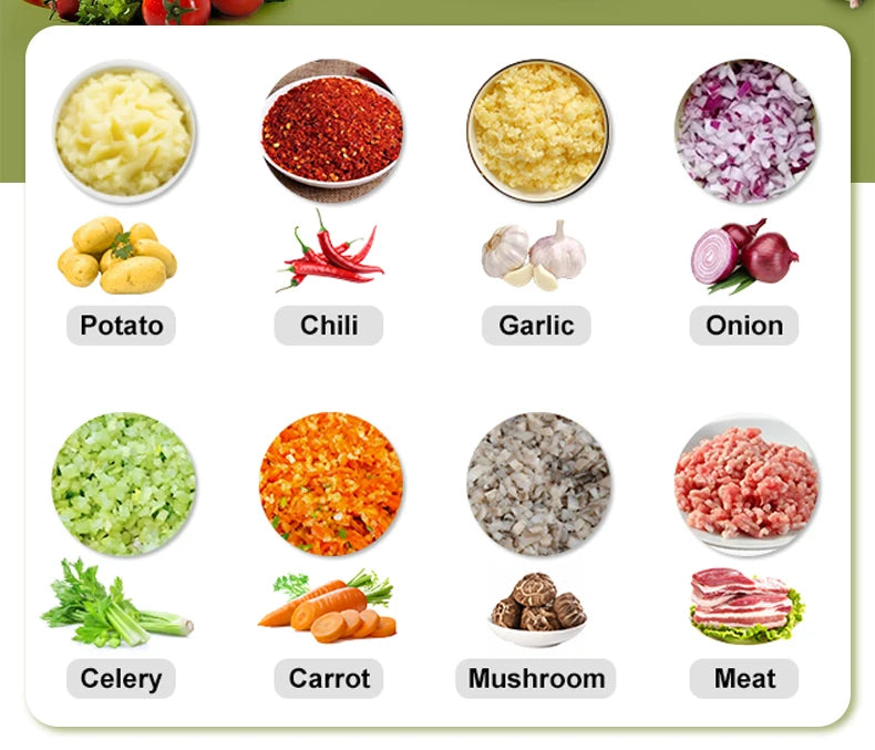 Wancle 0.6L Household Meat Grinder Food Processor Stainless Steel Blade 350W High Power Vegetable Fruit Chopper Kitchen Grinder