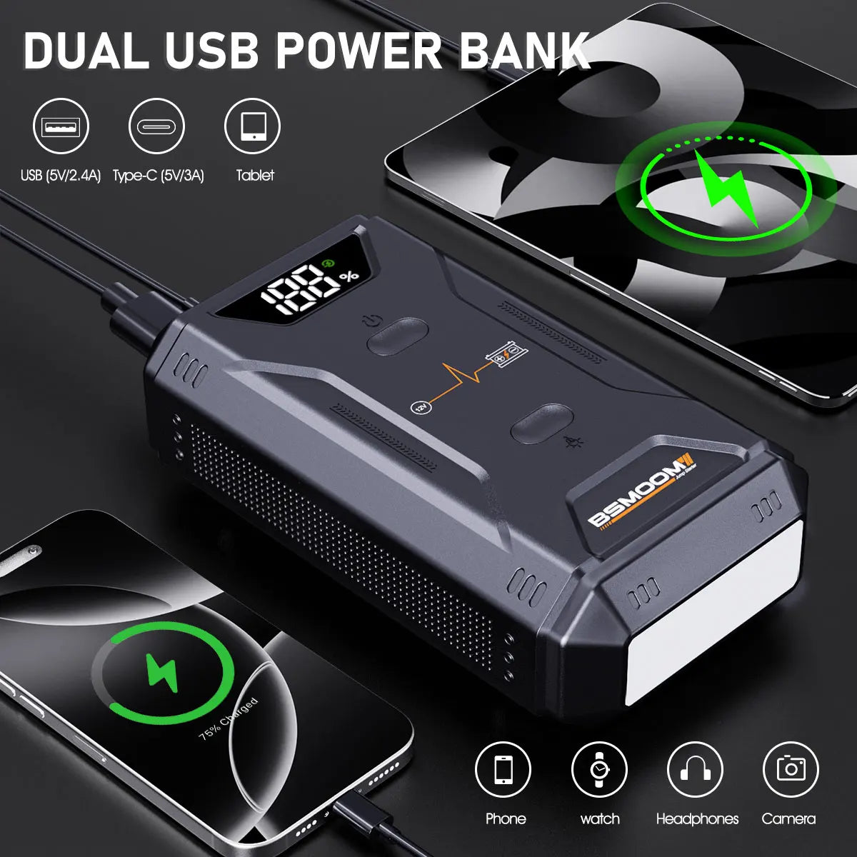 Professional Car Battery Starter Power Bank 5000A Jump Starter Portable 12V Car Battery Booster with 150PSI Air Pump