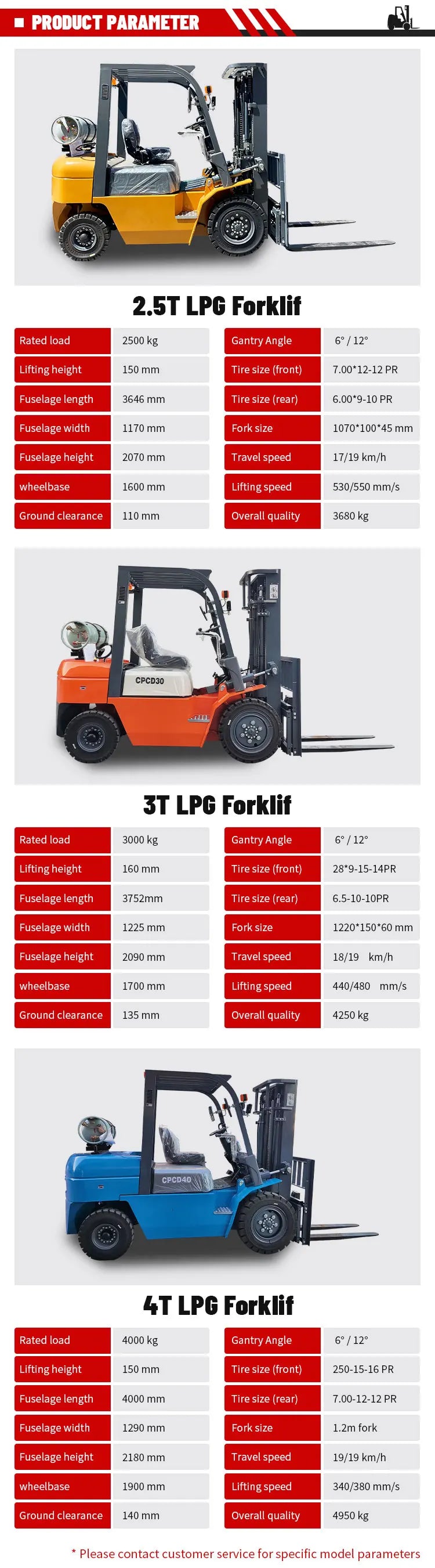 2025 new forklift 2000 kg 2 tons 2.5 tons 3 tons 3.5 tons Heli hydraulic electric forklift price discount