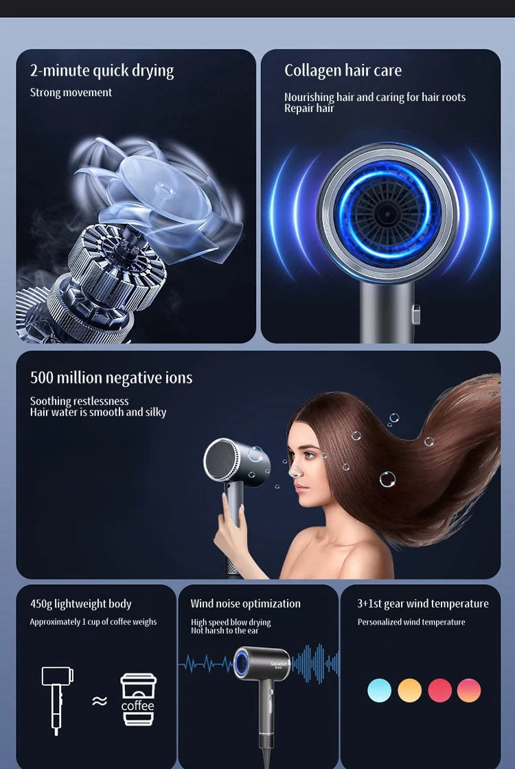 New 2400W High-Speed Hair Dryer With Blue Light Negative Ion Quick Drying And Silent Hair Care, Dedicated For Home Hair Salons