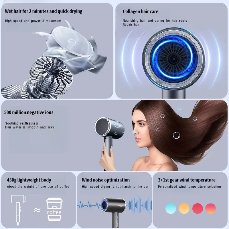 New 2400W High-Speed Hair Dryer With Blue Light Negative Ion Quick Drying And Silent Hair Care, Dedicated For Home Hair Salons