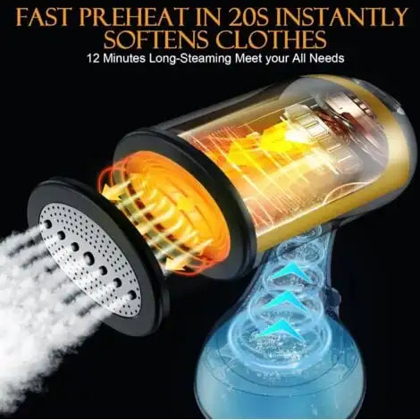 220V Handheld Garment Steamer 1500W Electric Household Fabric Steam Iron 350ml Portable Vertical Fast-Heat for Clothes Ironing