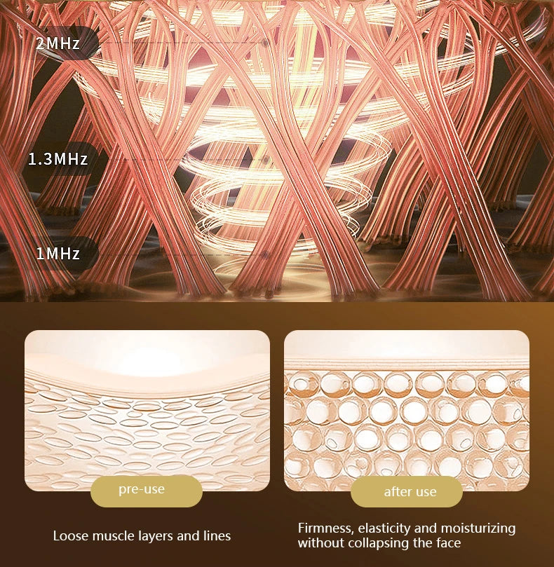 Household Lifting And Firming Facial Electric Anti Wrinkle Double Chin Firming Massager Multi-Dimensional Face Beauty Device