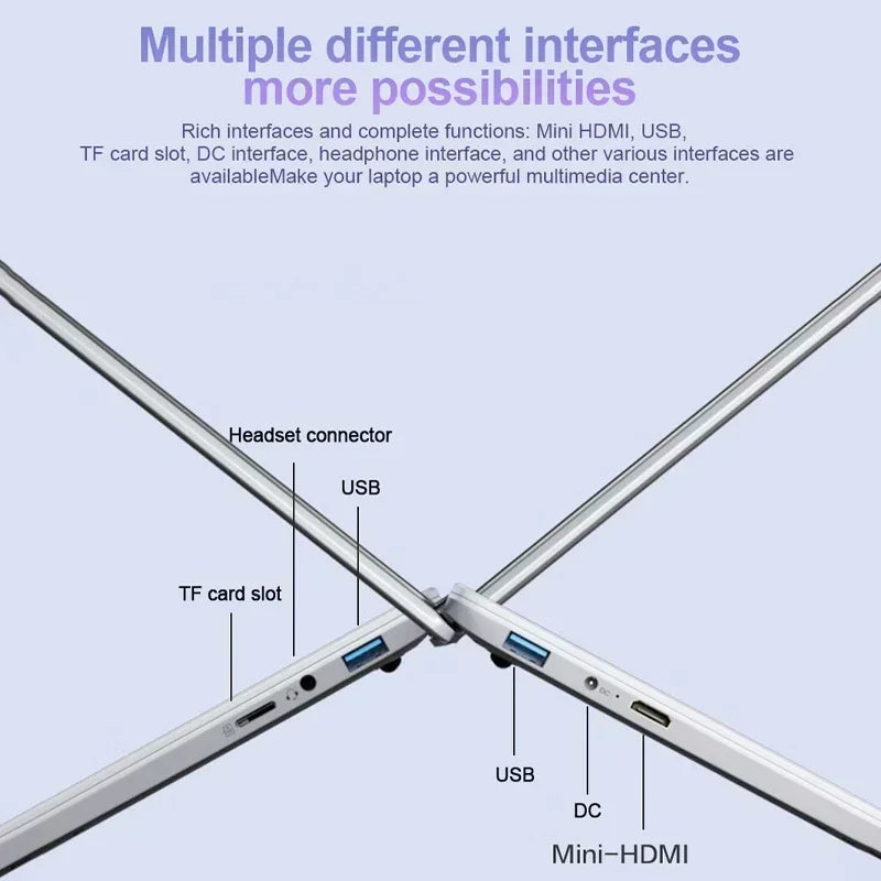 NEW 15.6" Ultra Slim Laptop 16GB RAM 2TB SSD Intel N3700 Notebook Gamer 1920*1080 Display Office Study Computer PC Windows11 Pro