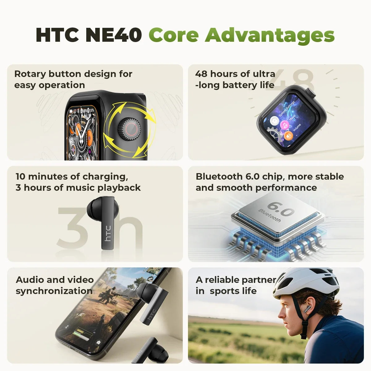 [Ultra HD Screen] HTC NE40 Earphones Bluetooth V6 TWS Sports Wireless Headphones AI Translator Earbud In-Ear Noise Reduction Mic