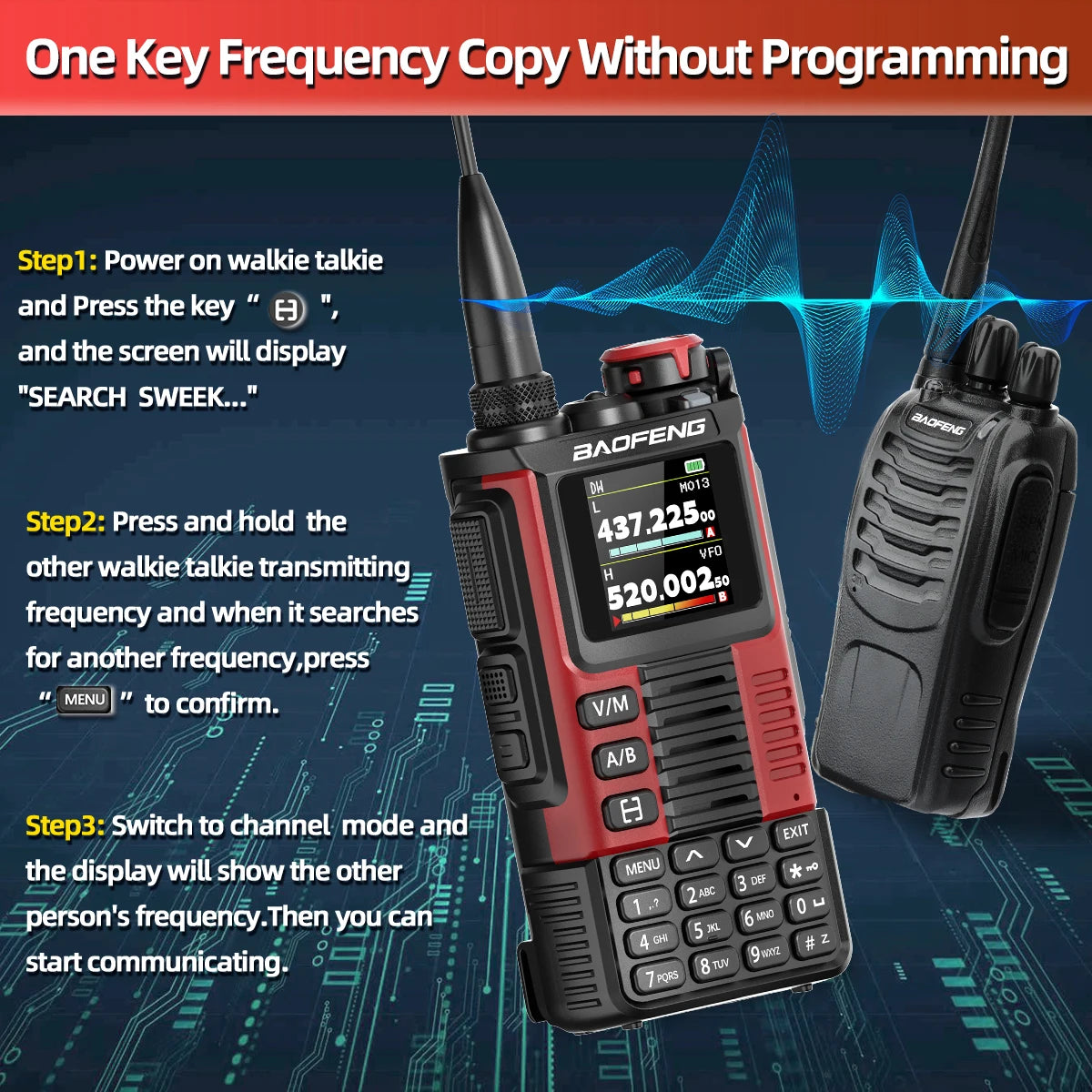 Baofeng UV-K67 PRO Walkie Talkie Long Range Multi Band Wireless Copy Frequency DTMF 640CH NOAA Type-C Ham Two Way Radio UV-5R