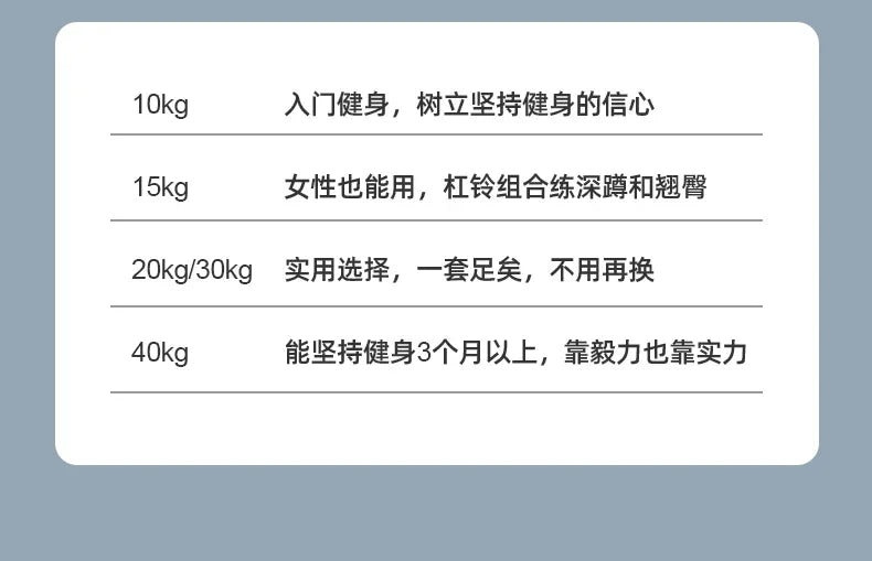 Dumbbell Household Rust Prevention Youth Barbell Household Men's Full Set of Dual-use Combination Fitness Equipment