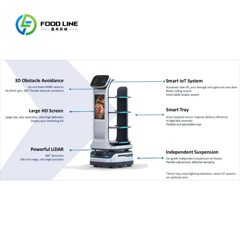 Intelligent Restaurant Delivery Robot Factory Shopping Mall Welcome Autonomous navigation, contactless delivery Customized