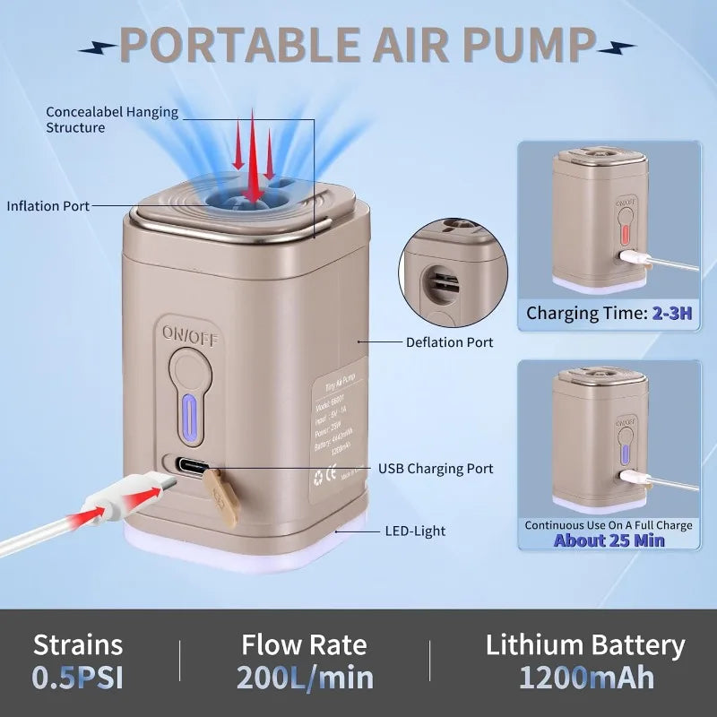 Electric Air Pump Portable Wireless Air Compressor Inflator Deflator Pumps for Inflatable Cushions Air Beds Boat Swimming Ring