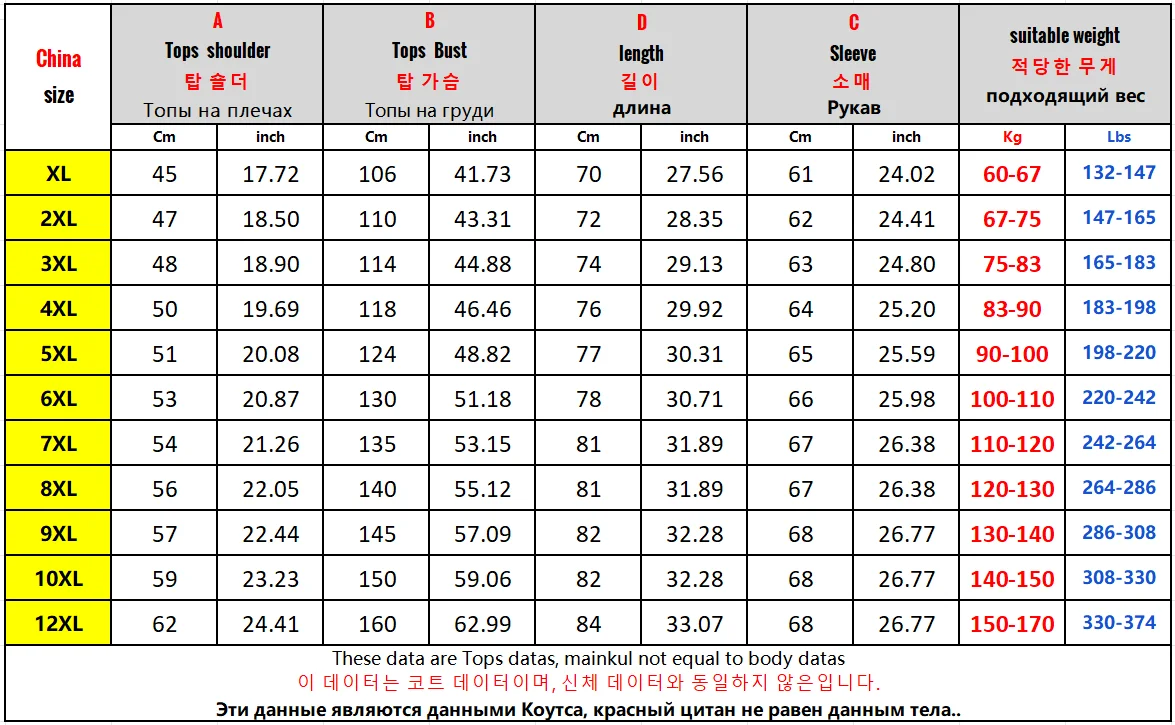 Extra Big Size Men's Spring Jacket Stand Collar Zip Up Coat Male Plus Large 10XL 12XL Loose Casual Fashion Work Wear Outerwear