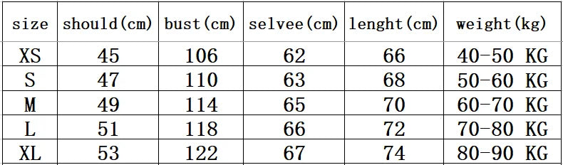 Ultrathin Fishing Jacket Tops Hiking Wearing Good Quality Summer Jackets Men Coats Male Sunscreen Windbreaker Traveling Clothing