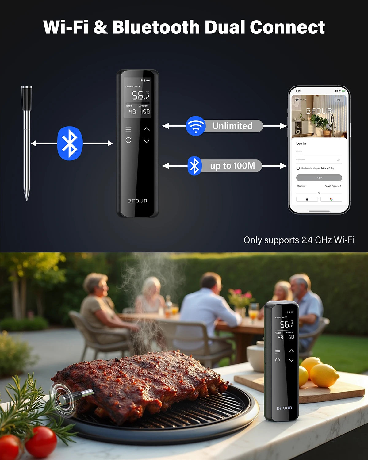 Meat Thermometer Wireless Bluetooth Probe with WiFi Unlimited Range Support APP Alarm Reminder for BBQ, Oven, Air Fryer