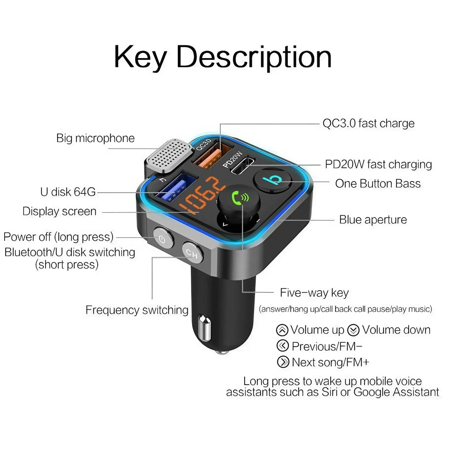 High Quality 3.1A Dual USB Car Charger 2 Port LCD Display Voltmeter 12-24V Cigarette Lighter Socket Car Charger Adapter