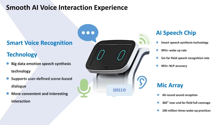Intelligent Restaurant Delivery Robot Factory Shopping Mall Welcome Autonomous navigation, contactless delivery Customized