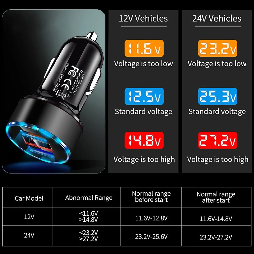 High Quality 3.1A Dual USB Car Charger 2 Port LCD Display Voltmeter 12-24V Cigarette Lighter Socket Car Charger Adapter