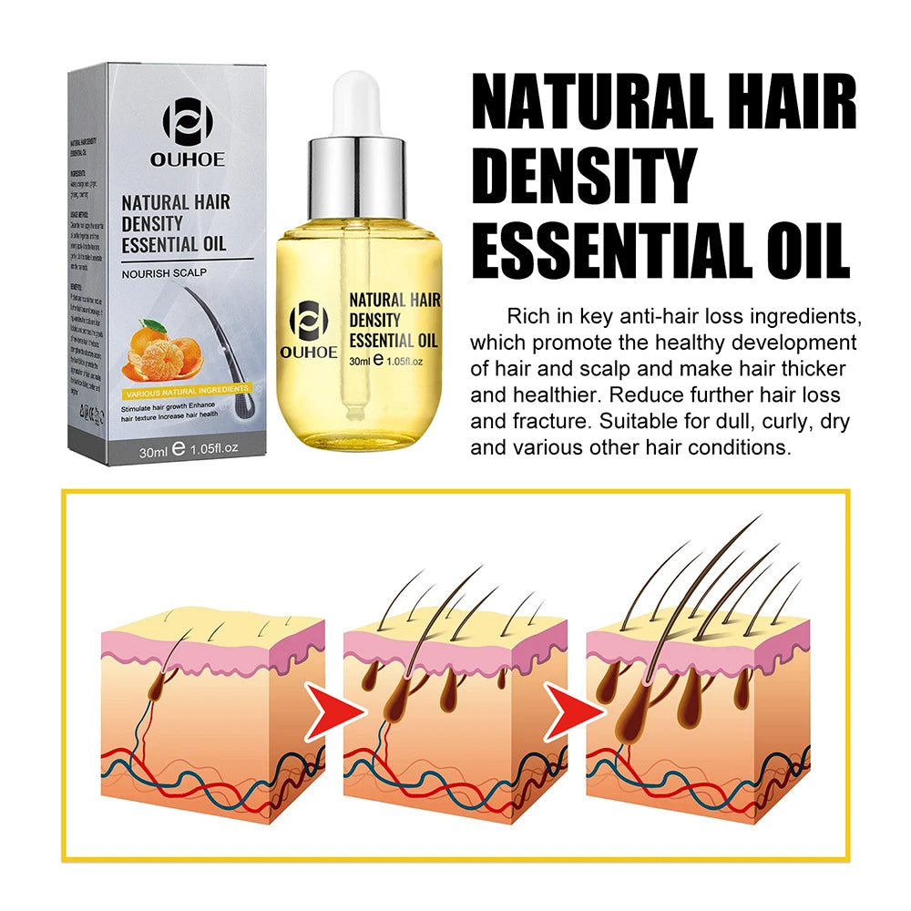 Scalp Applicator Head Massage Comb And 30ml Hair Essential Oil Hair Growth Products Medicine Liquid Applicator Massager Brush