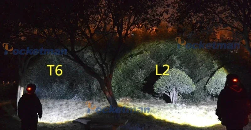 Ultra Bright White Laser LED Headlight Wave Sensing Zoom Flashlight Rechargeable Outdoor Night Fishing Head Mounted Headlight
