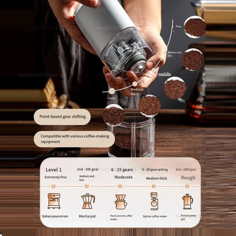 Rechargeable Electric Coffee Grinder Portable Mini Home Coffee Shop Black And White Detachable Cleaning Coffee Bean Grinder