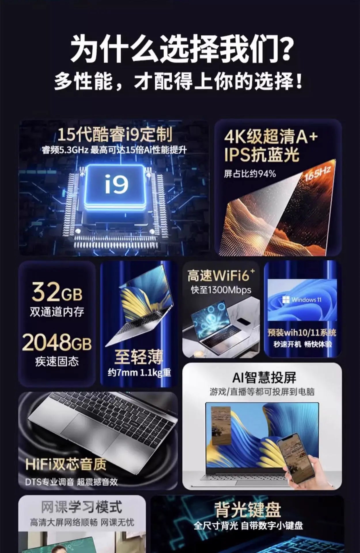 New 17th Gen Intel Core 15-inch Laptop with 4GB Dedicated GPU for Gaming, Business, Study & Web Browsing