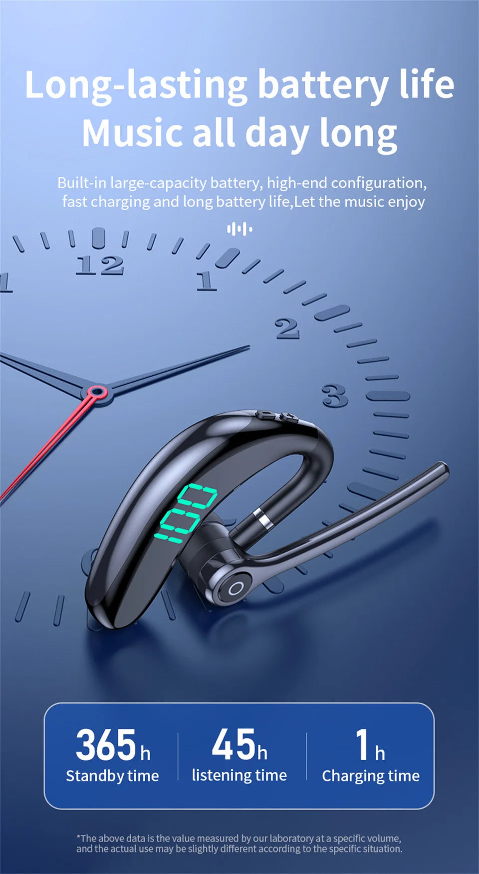 Wireless Bluetooth Headphones With Microphone Earphones Handsfree Noise Canceling Headset For Talking Business Driving Audifonos