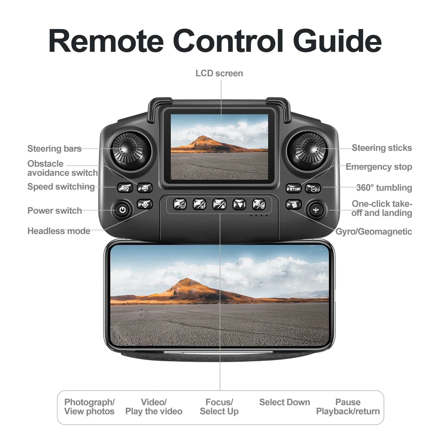 Newest E88 E99D Screen-controlled Lighting Mini Drone 4K 2 Camera Optical Flow Remote Control Aircraft Mavic Air 2