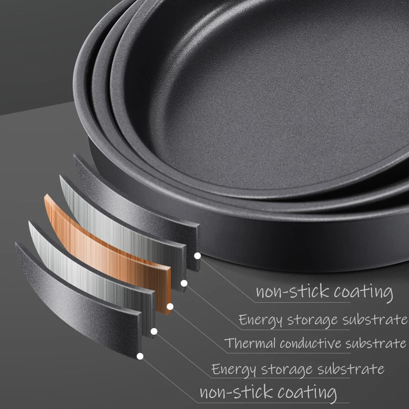 Kitchen Breakfast Frying Pan, Can Also Fry Steak, Chicken Cutlet, Etc., Compatible With Gas Stove And Induction Cooker
