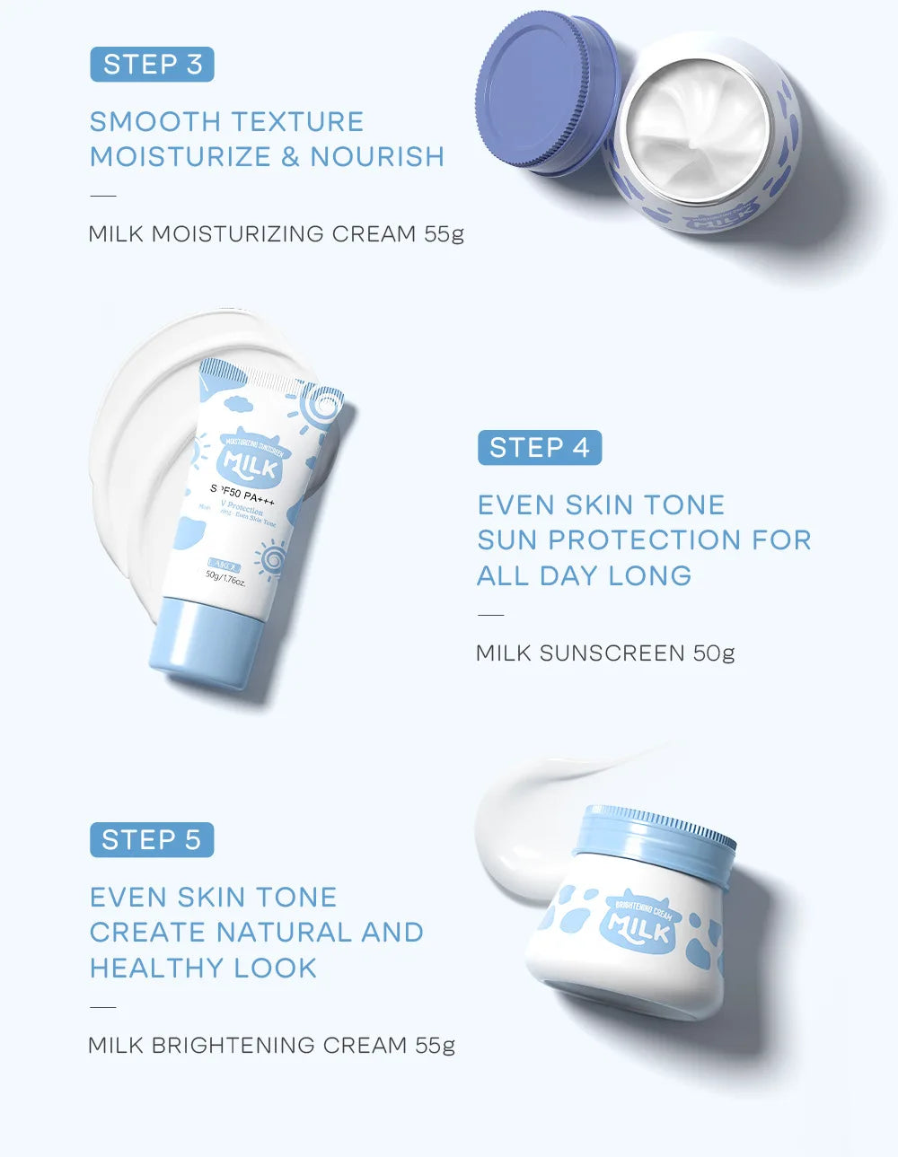 5pcs/box LAIKOU Milk Skin Care Sets Sunscreen Facial Cleanser Face Moisturizing Creams Eye Cream Repairing Smoothing Face Care