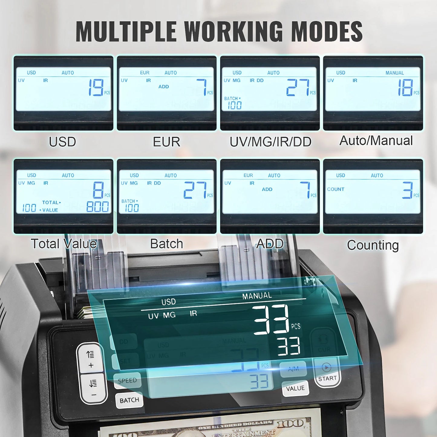 VEVOR 1200 Pcs/Min Money Counter Business Cash Register Bills Counterfeit Bill Detector by UV/MG/IR/DD Function for Bank Store