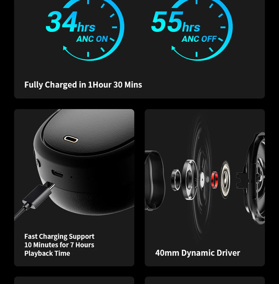 Edifier WH950NB Active Noise Cancelling Wireless Headphones Hi-Res Wireless Audio Dual Device Connection Bluetooth 5.3 Headset