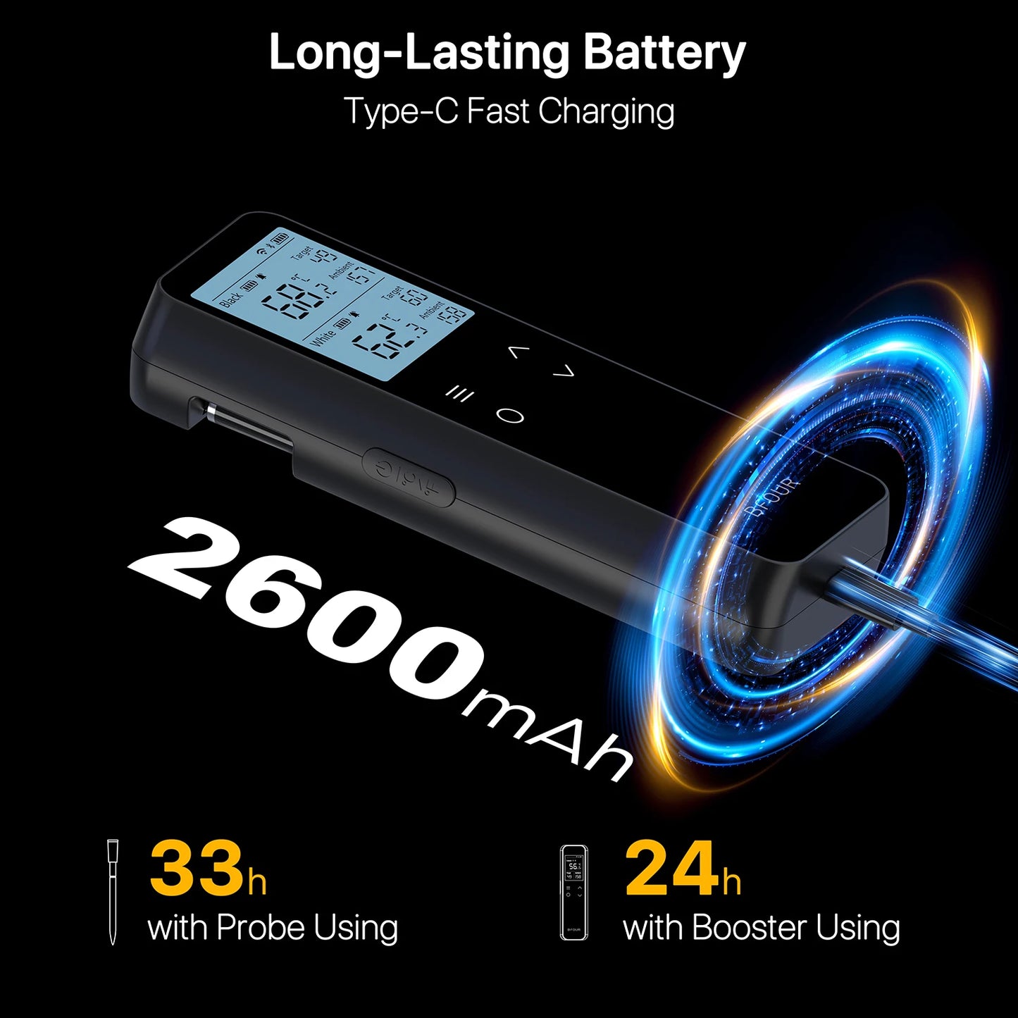 Meat Thermometer Wireless Bluetooth Probe with WiFi Unlimited Range Support APP Alarm Reminder for BBQ, Oven, Air Fryer