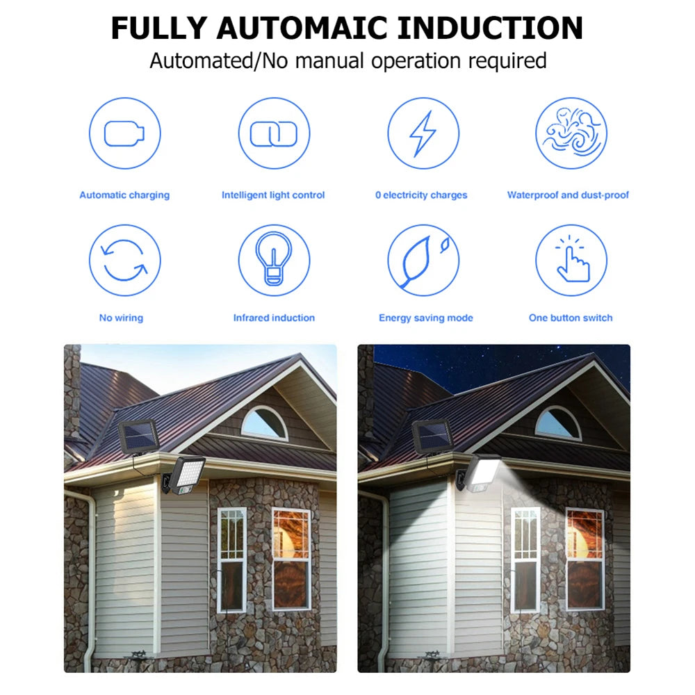 Outdoor Waterproof Emergency Street Garden Security Decor Lamp LED Solar Split Wall Lamp Motion Sensor Sunlight Light 3 Mode