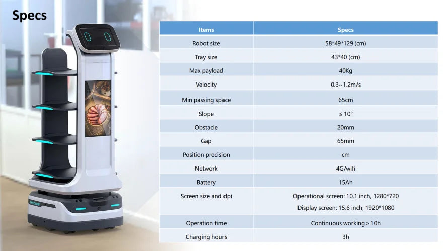 Intelligent Restaurant Delivery Robot Factory Shopping Mall Welcome Autonomous navigation, contactless delivery Customized