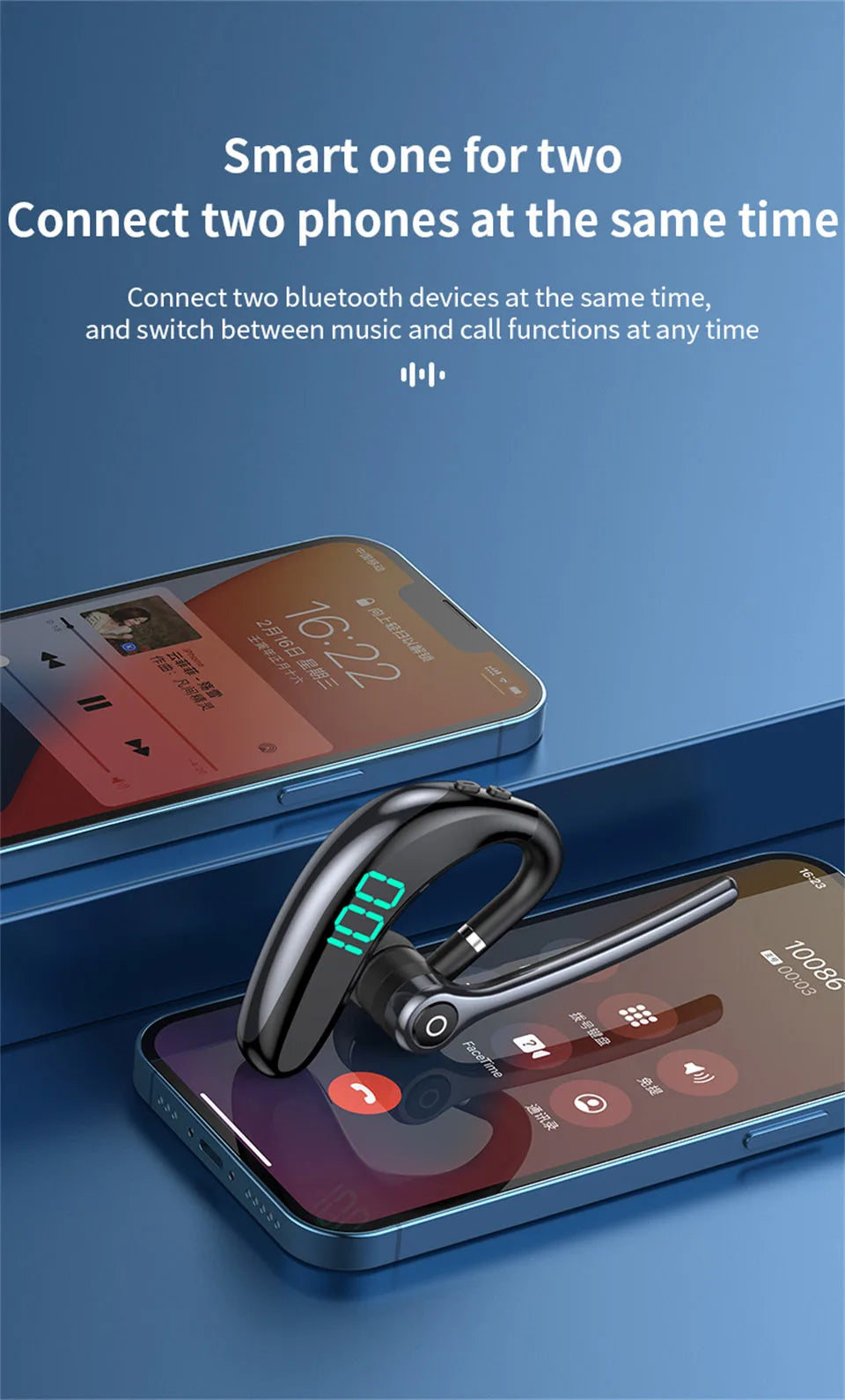 Wireless Bluetooth Headphones With Microphone Earphones Handsfree Noise Canceling Headset For Talking Business Driving Audifonos