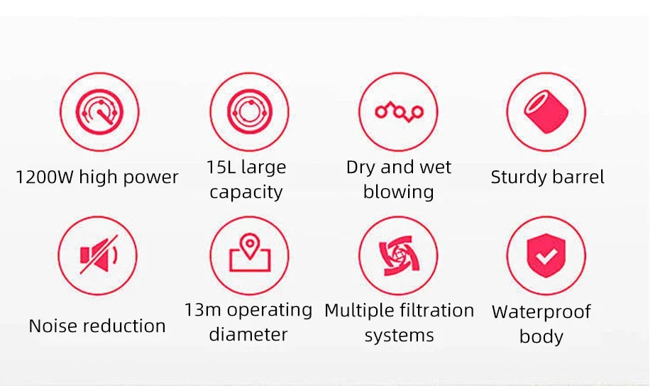Multifunctional Vacuum Cleaner With Dust Collection Function Suitable for Home Garage Workshop Industrial Dry Wet Cleaning