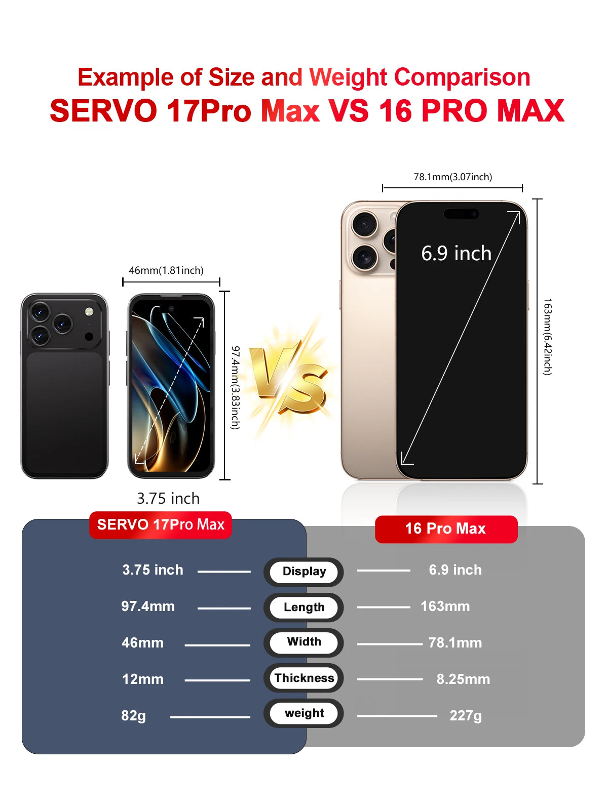 SERVO 17PRO MAX Small Smartphone 3.75" Screen 3G WCDMA Android OS Play Store Face Unlock WiFi Mini Smart Phones Dual SIM Standby