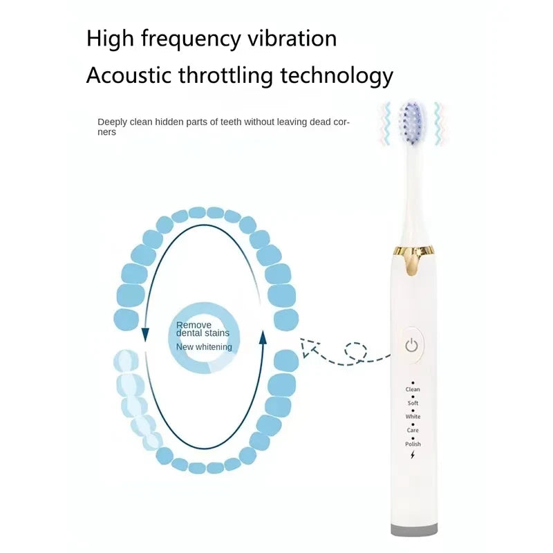 Powerful Ultrasonic Sonic Electric Toothbrush USB Charge Rechargeable Tooth Brush Washable Electronic Whitening Teeth Brush