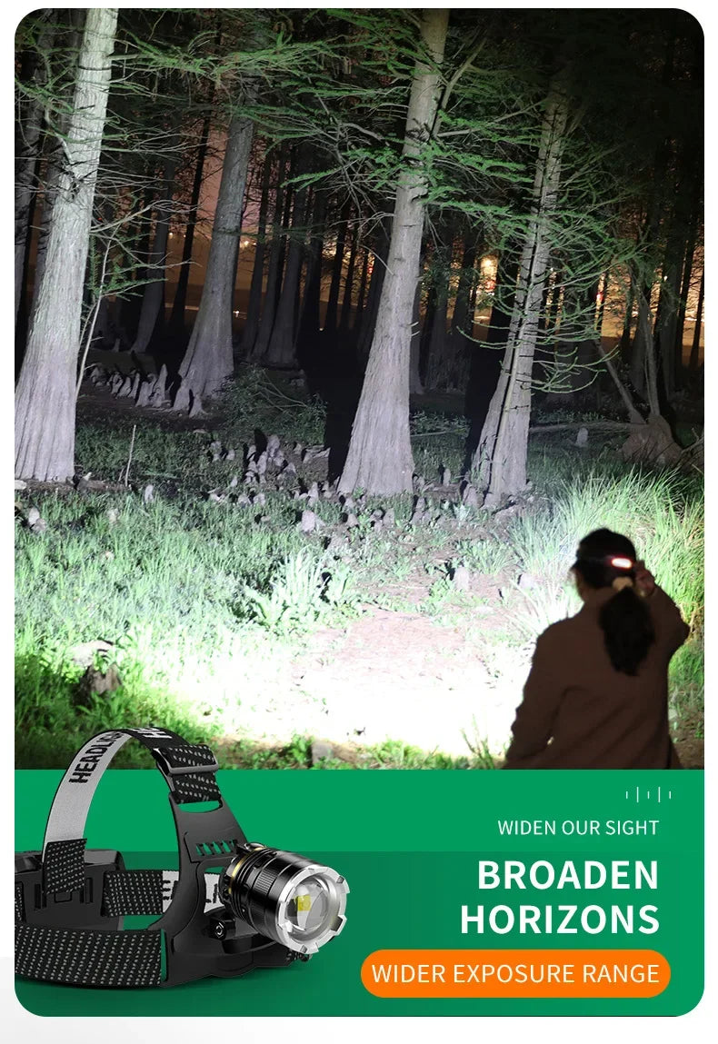 Ultra Bright White Laser LED Headlight Wave Sensing Zoom Flashlight Rechargeable Outdoor Night Fishing Head Mounted Headlight