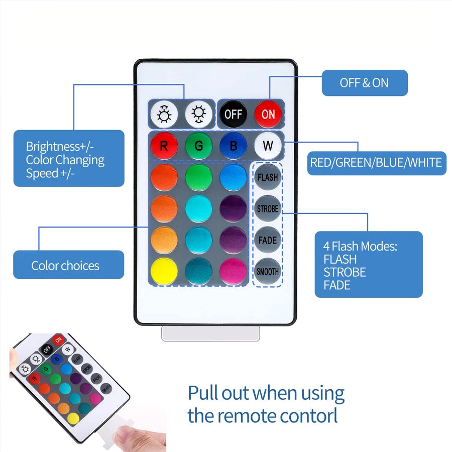 Colorful LED light strip with 24 key remote control APP to control indoor party atmosphere lights, 1/2/3/5/10/15/20M for you to
